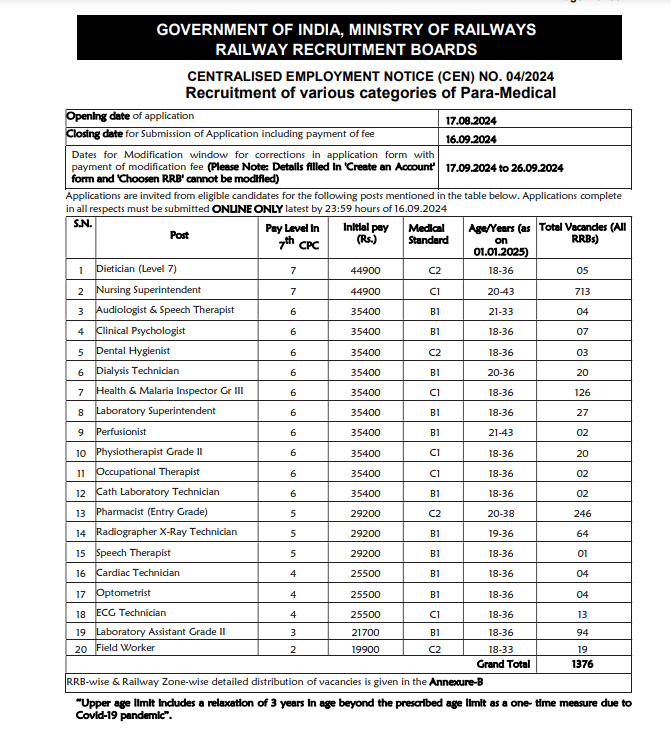 rrb-paramedical-recruitment-2024