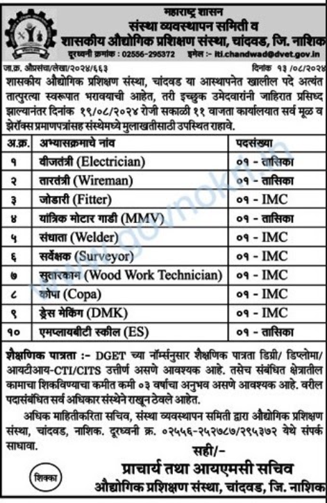 ITI Nashik Recruitment 2024