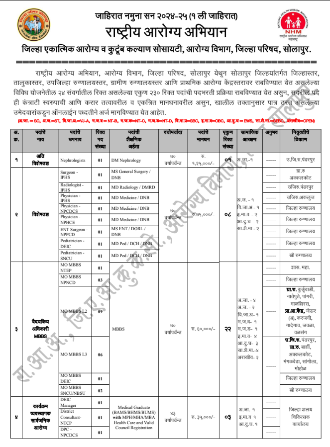 NHM Solapur Bharti 2024 PDF Notification Screenshot