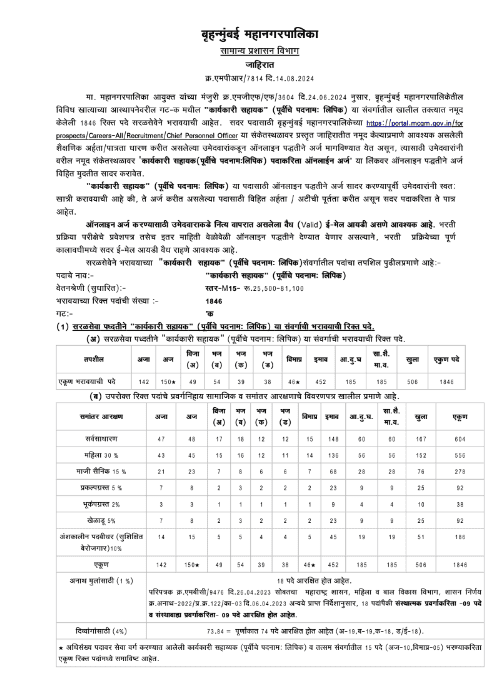  BMC Clerk Recruitment 2024