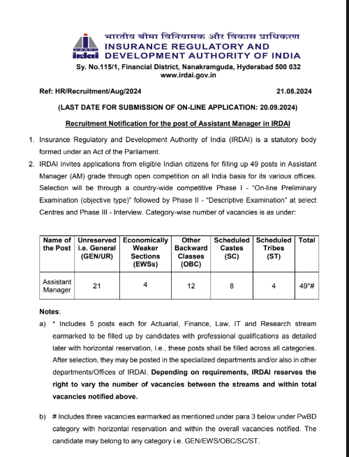 IRDAI Recruitment 2024