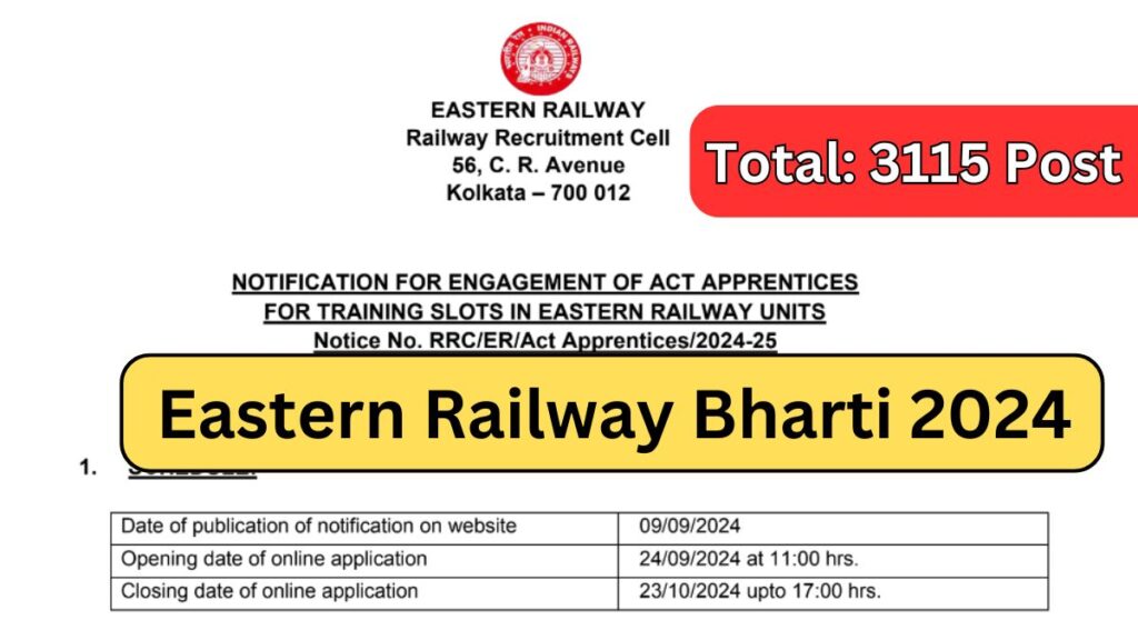 Eastern Railway Bharti 2024