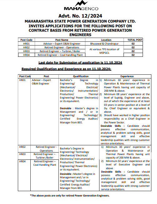 Mahagenco Recruitment 2024 