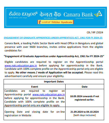 Canara Bank Recruitment 2024