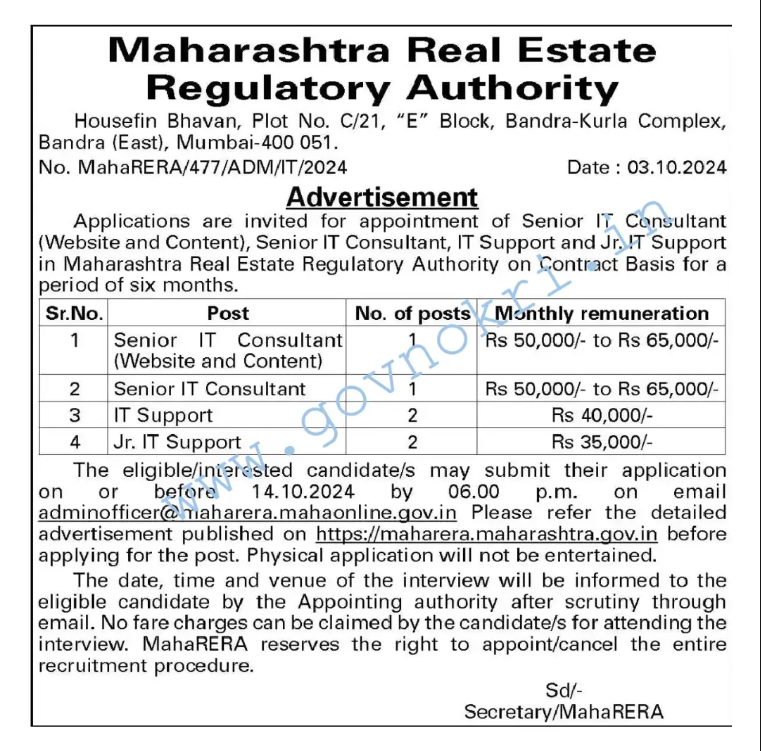 Maha RERA Bharti 2024