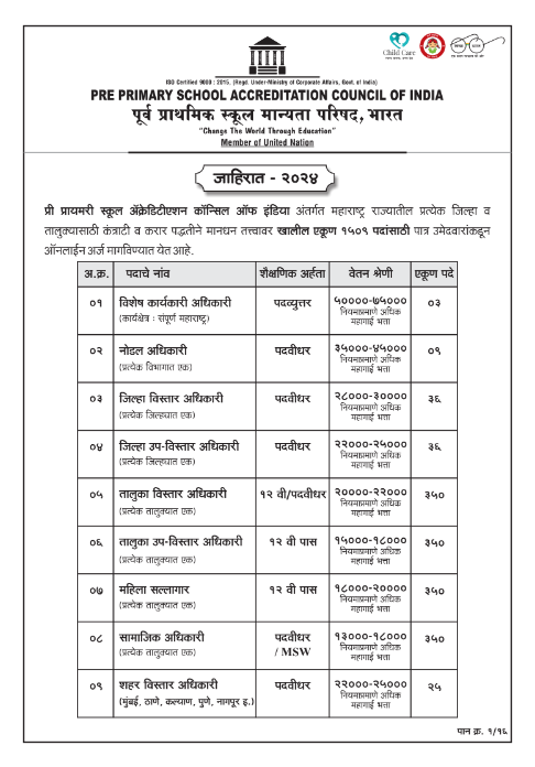 Pre Primary School Council Bharti 2024 