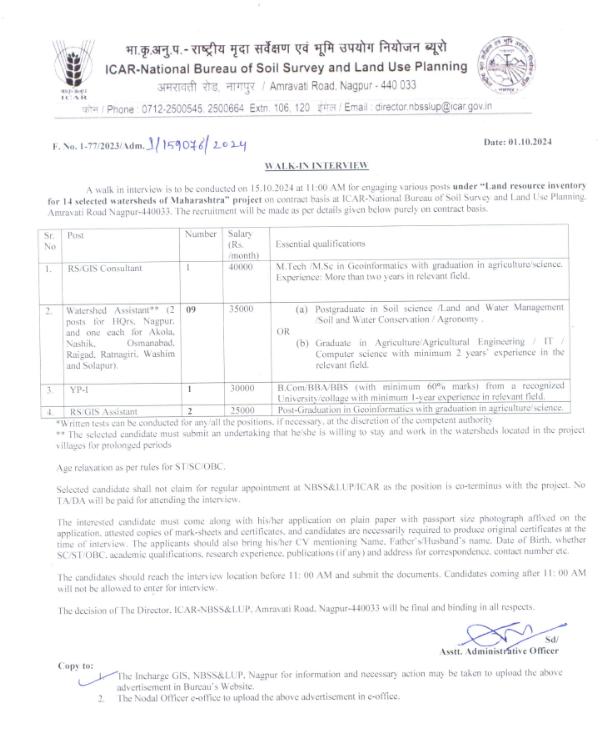 ICAR-NBSSLUP Bharti 2024 